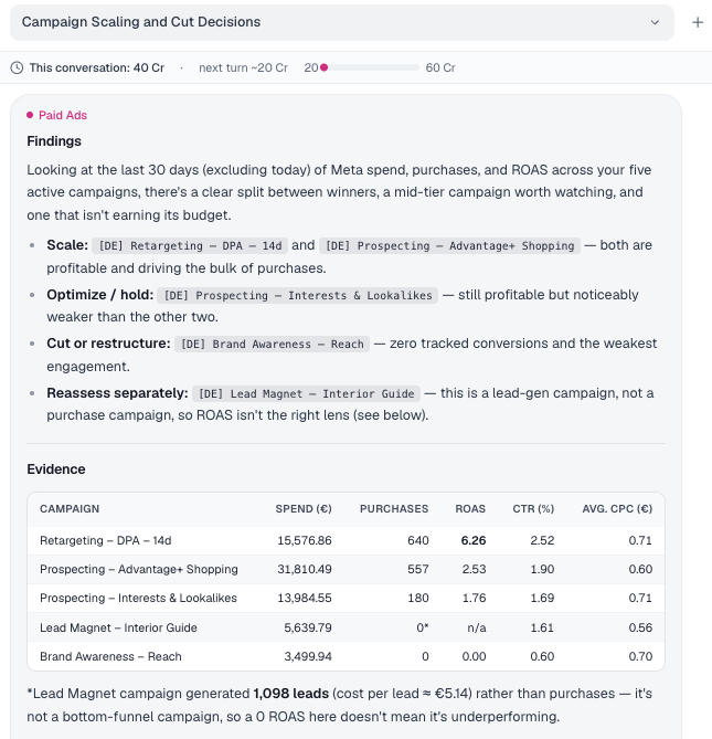 AI insight panel answering an attribution question with findings and recommendations
