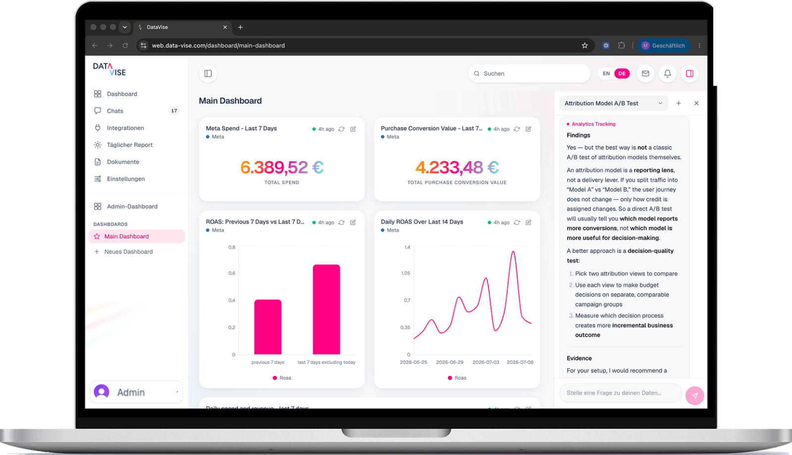Data-Vise dashboard with the AI insight panel open, shown on a laptop